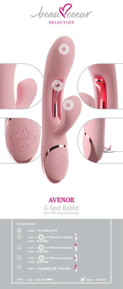 Beau Coeur Avenor G-Spot - Image 13