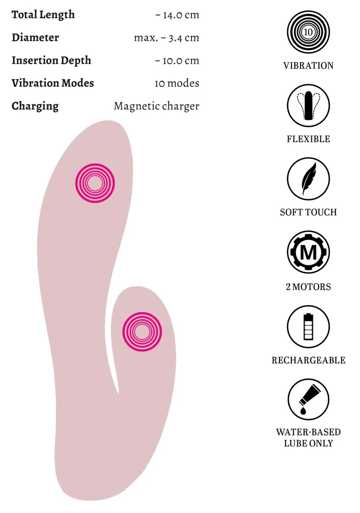 CERYA Rabbitvibrator - Image 10