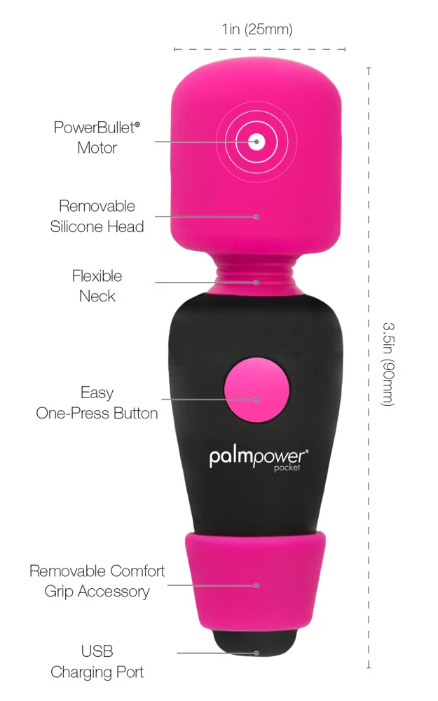 Palm Power - Pocket Wand - Image 6