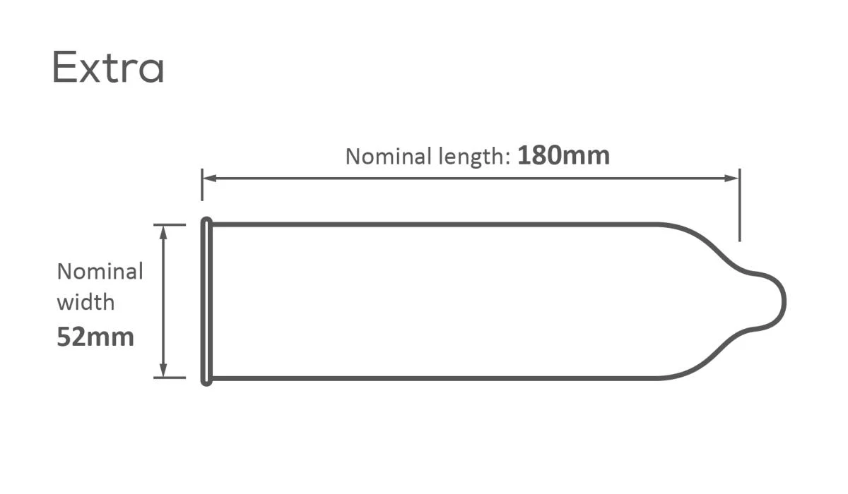 Pasante - Extra Safe 12 st -Kondomer - Image 3
