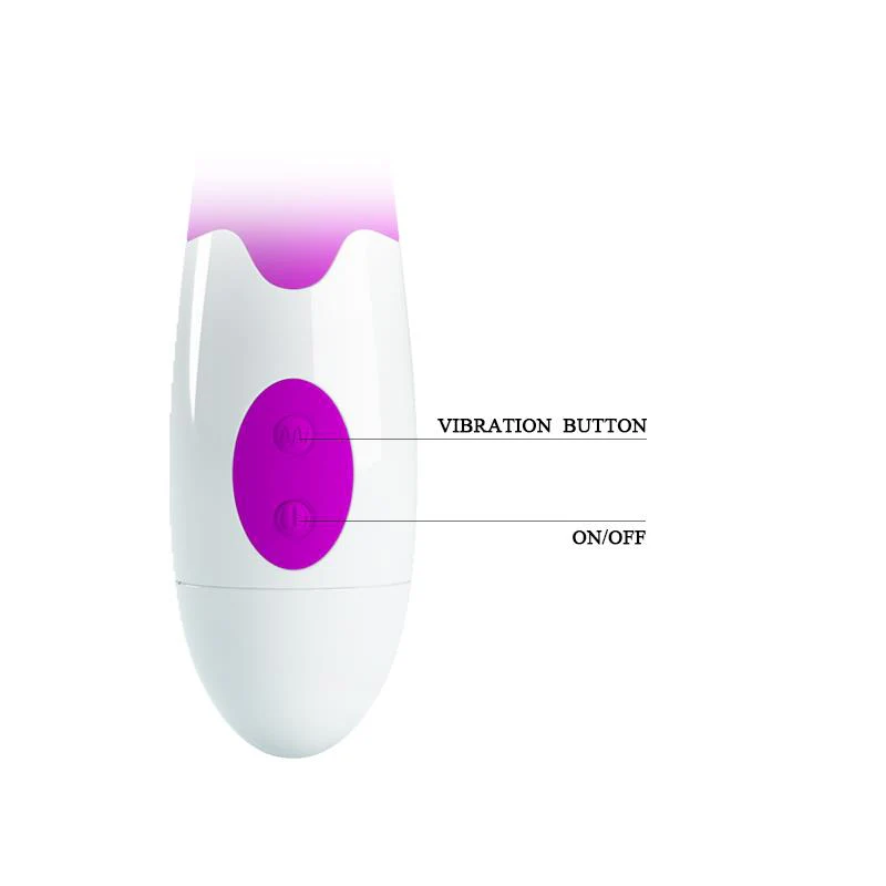 PrettyLove Alvis Dual Vibrator - Image 4