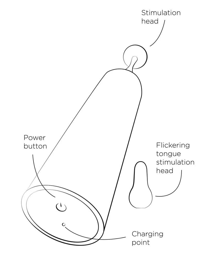 ROMP Pop Klitorisvibrator - Image 9