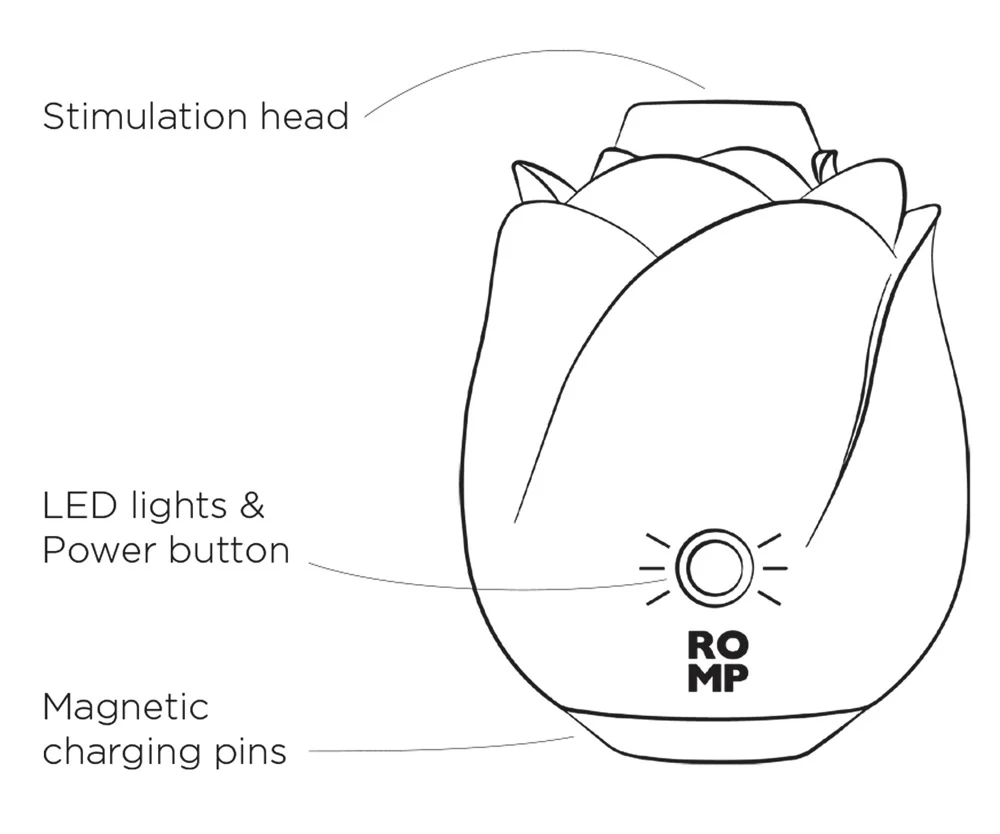ROMP Rose Glow Klitorisstimulator - Image 11