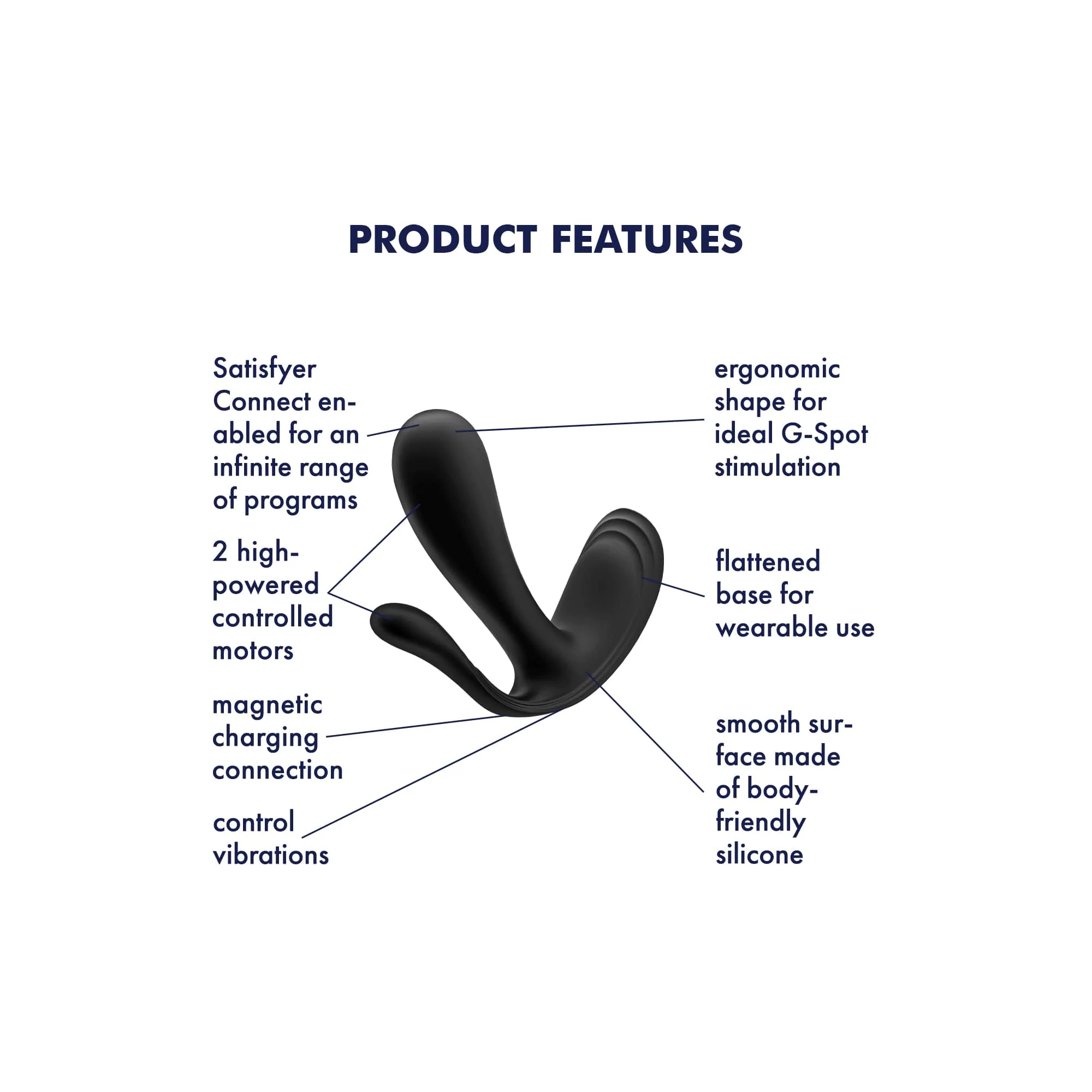 Satisfyer Top Secret + - Image 4