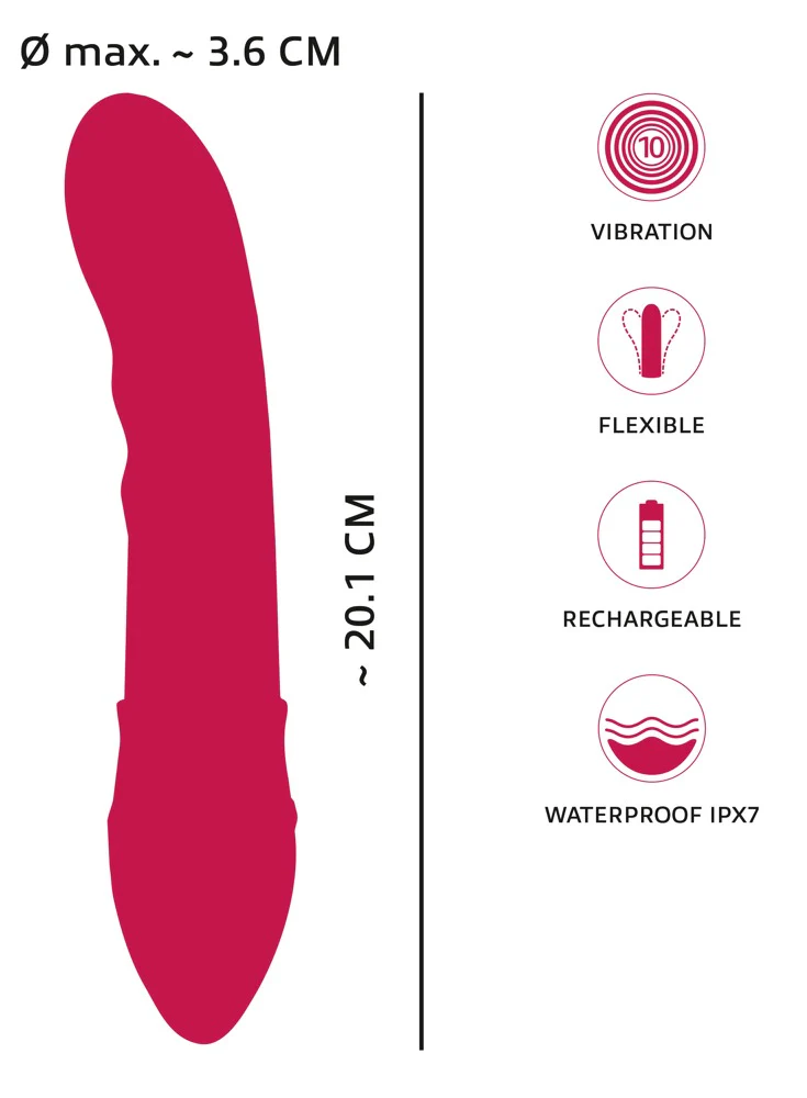 Showers to Orgasm Duschvibrator - Image 2